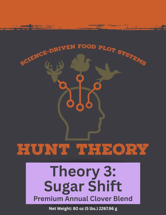 Theory 3: Sugar Shift